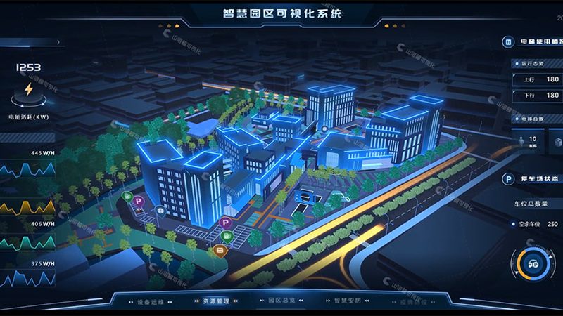 集成项目管理标准规范：揭秘厂家排名背后的逻辑**